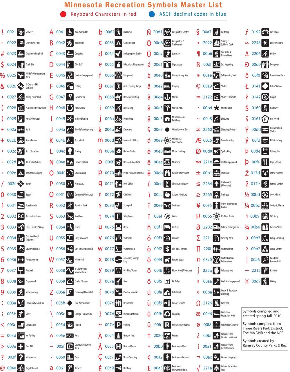 MN Recreation Symbols_Keyboard Code_WEBSITE.png