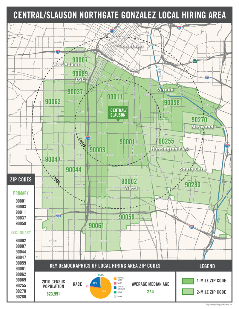 ZIP Code Map_CentralSlauson_ver01_WEBSITE.png