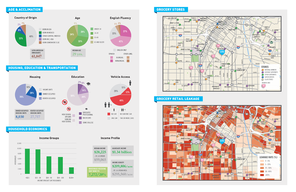 NU_MarketSelectionStudies_ver02.04_WEBSITE_02.png