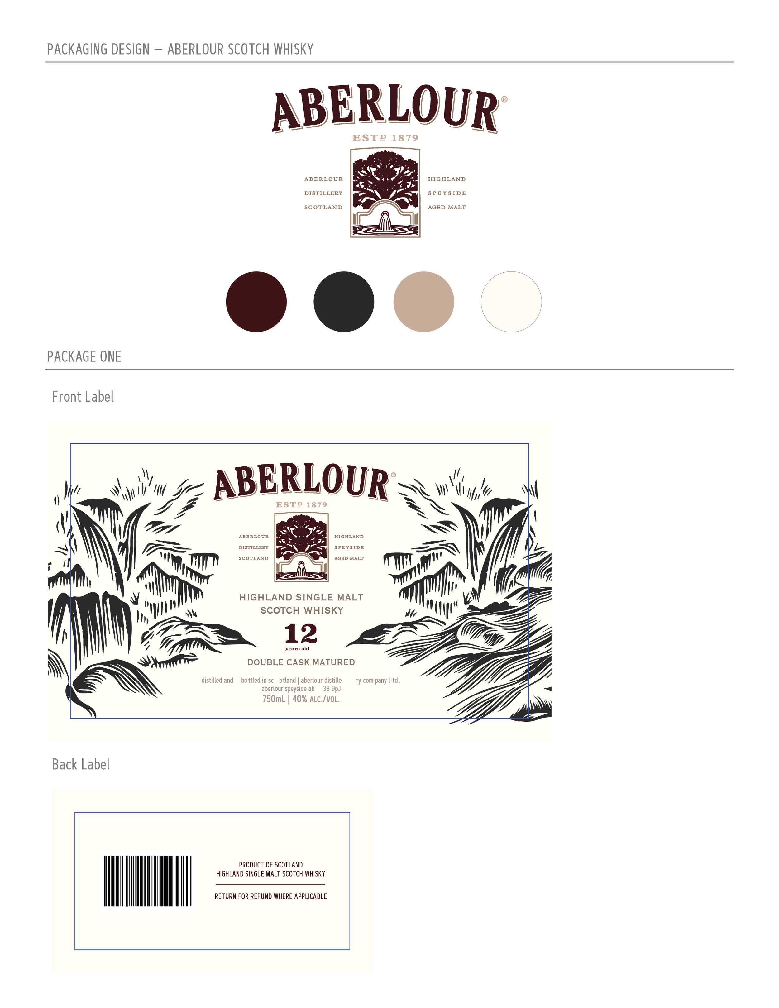 Aberlour Package Design — Label Dielines