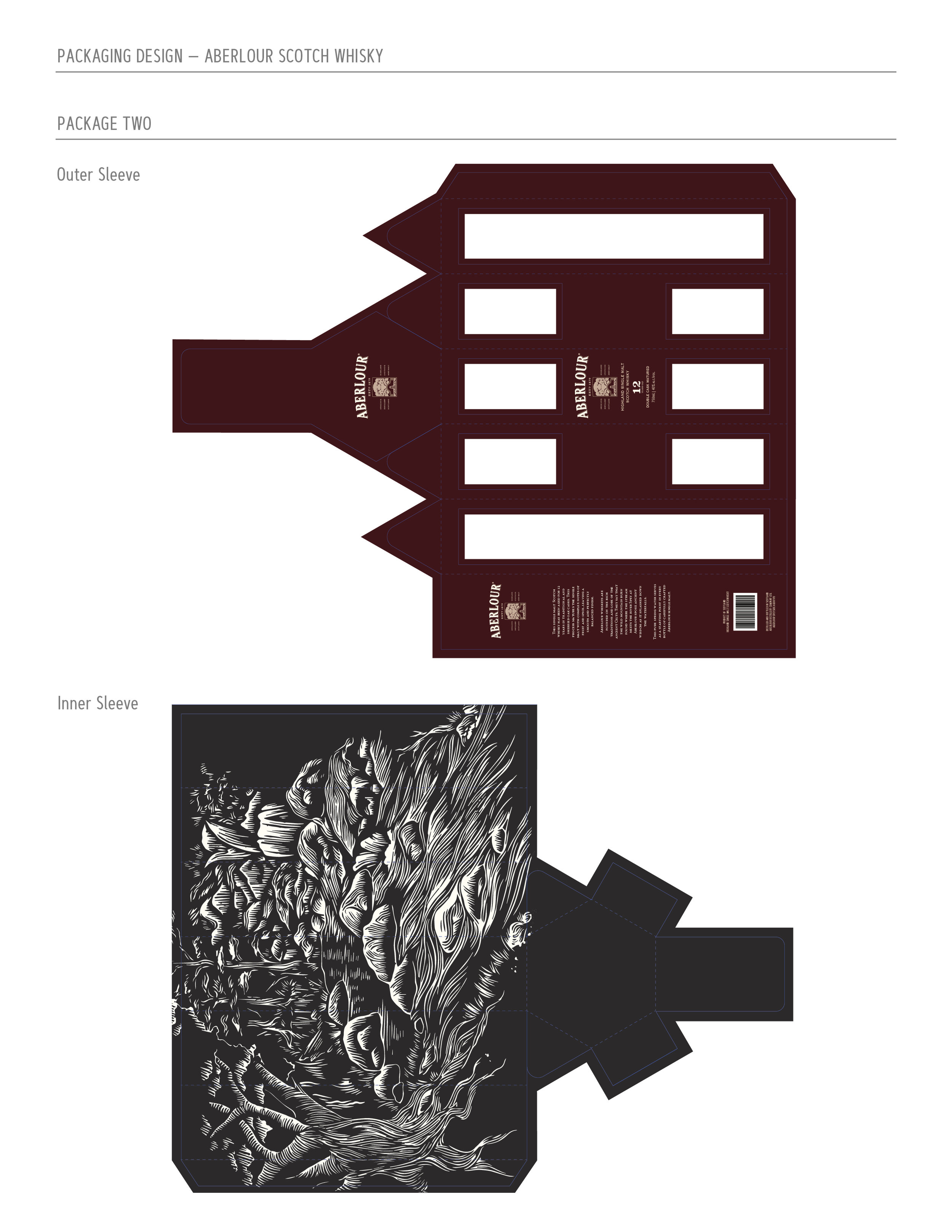 Aberlour Package Design — Box Dielines