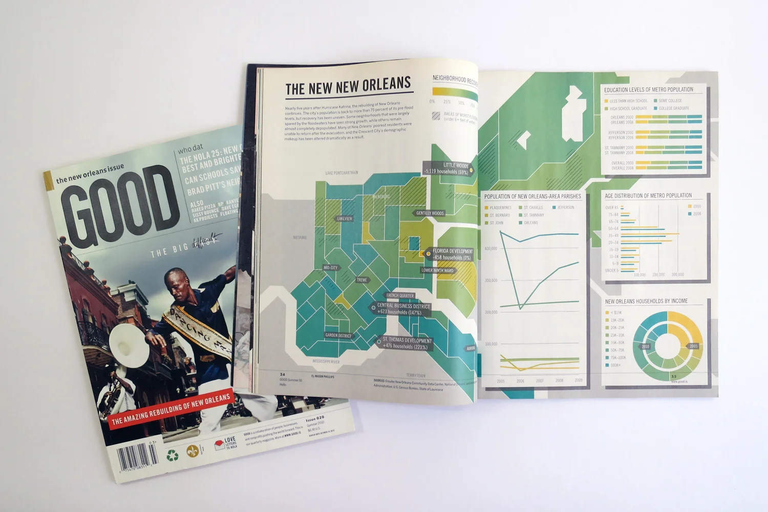 GOOD_NewNewOrleans_spread.jpg