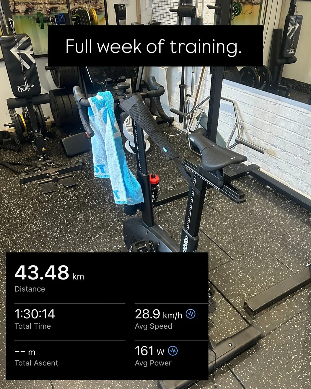Last Week&rsquo;s Training Recap

Monday
&bull; AM: 90 mins Bike
&bull; PM: Pull Strength Session

Tuesday
&bull; AM: 2k Row
&bull; PM: Push Strength Session

Wednesday
&bull; 5k Run PB (planned 6k, but rolled my ankle 🤕)

Thursday
&bull; Leg Streng