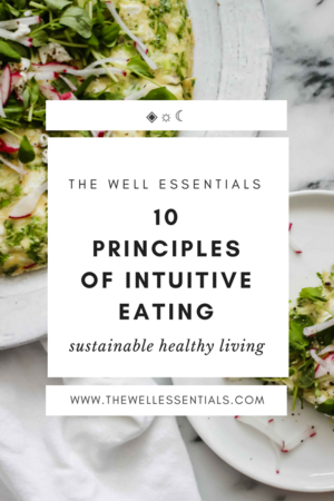 10+Principles+Of+Intuitive+Eating.png