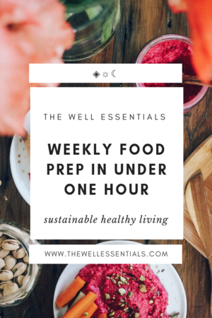 Weekly+Food+Prep+In+Under+One+Hour.png