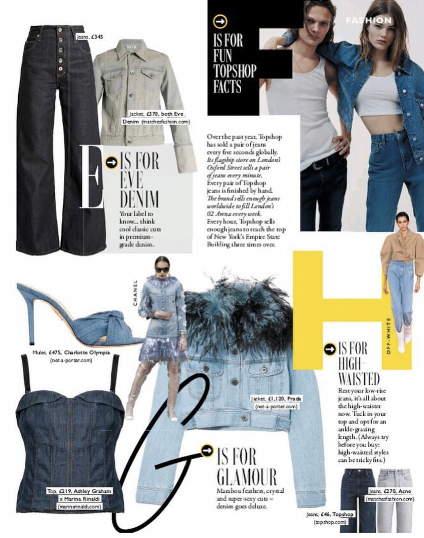 Grazia UK features the Charlotte Culotte in Raw Denim