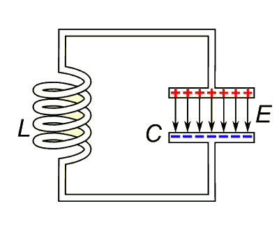 Basic Electrical Theory - AC & DC Circuits Analysis — PSPT Electrical ...