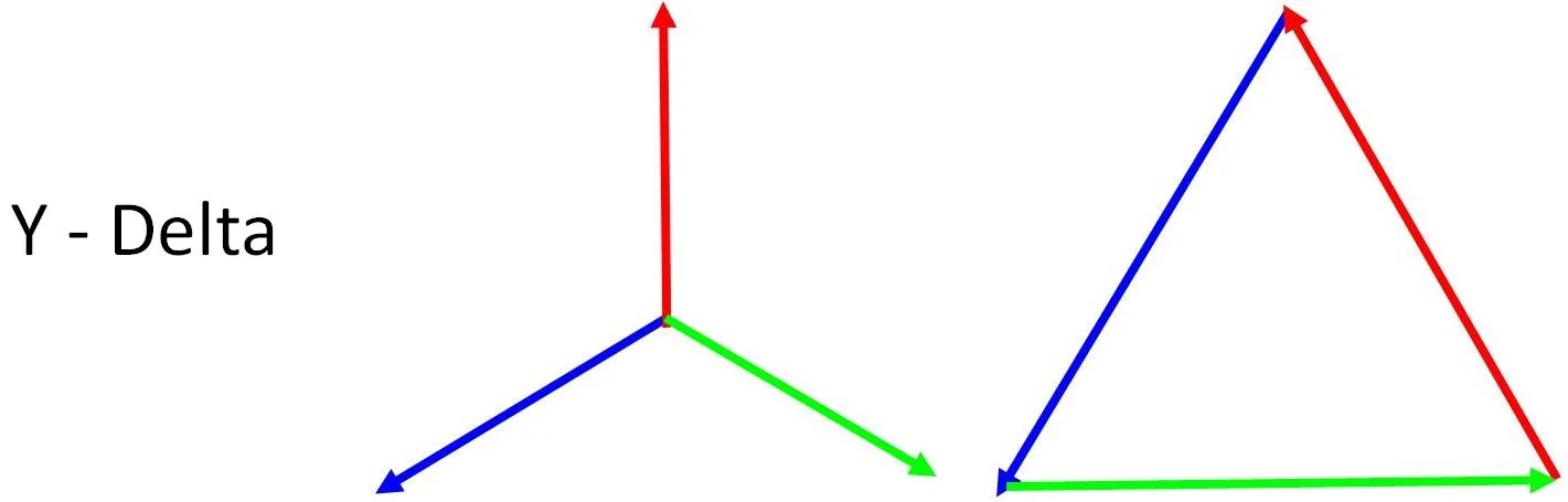 Y-Delta copy.jpg