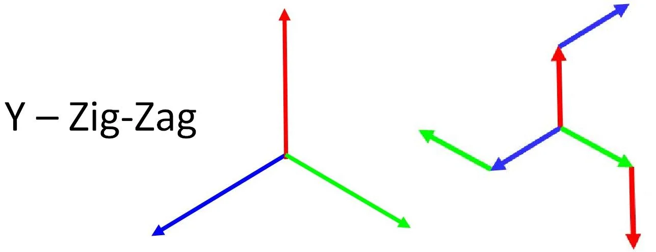 Y-ZZ copy.jpg