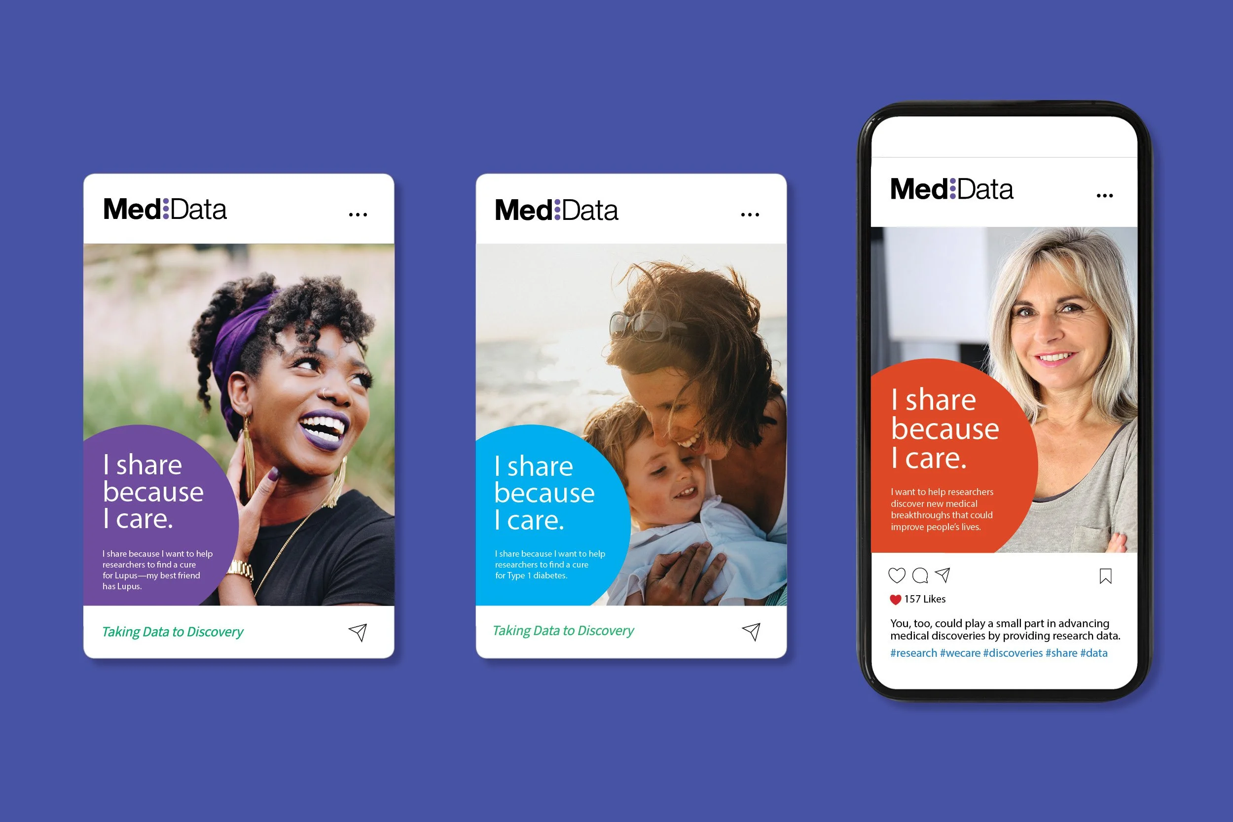  The social media campaign emotionally connects with its messaging line, “I share because I care,” which speaks to the care for the health-wellness of others. The messaging and the tagline,&nbsp; Taking Data to Discovery , clearly articulate the bran