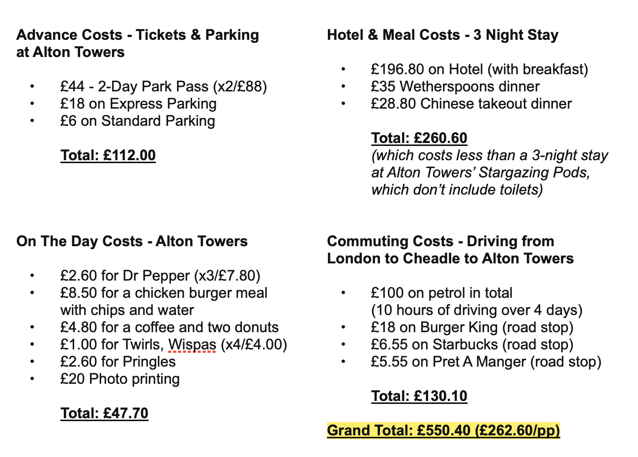 2021年5月伦敦至Cheadle.png公路旅行的Alton Towers预算