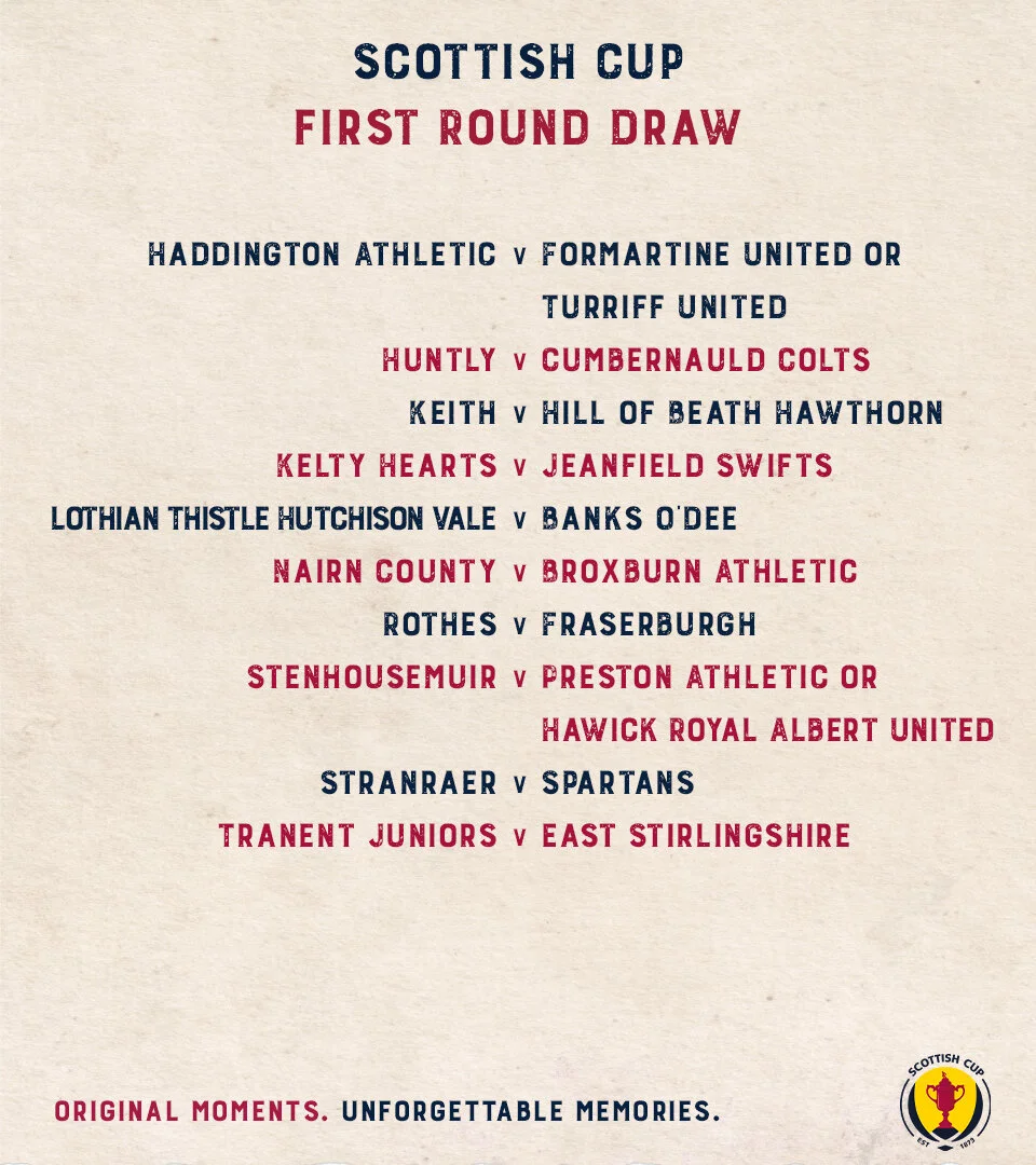 Scottish Cup First Round Draw