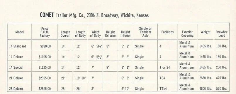 1955_specs_2-1.jpg