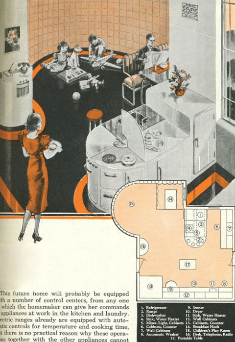 Popular Mechanics, 1939, Electric Remote Controlled Home