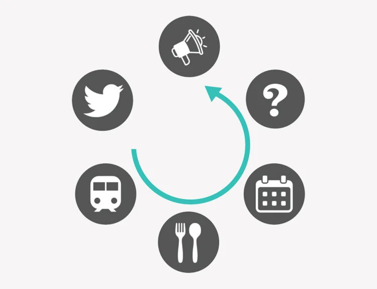 Soofa Launches Engagement Layout to Tailor Neighborhood Interaction