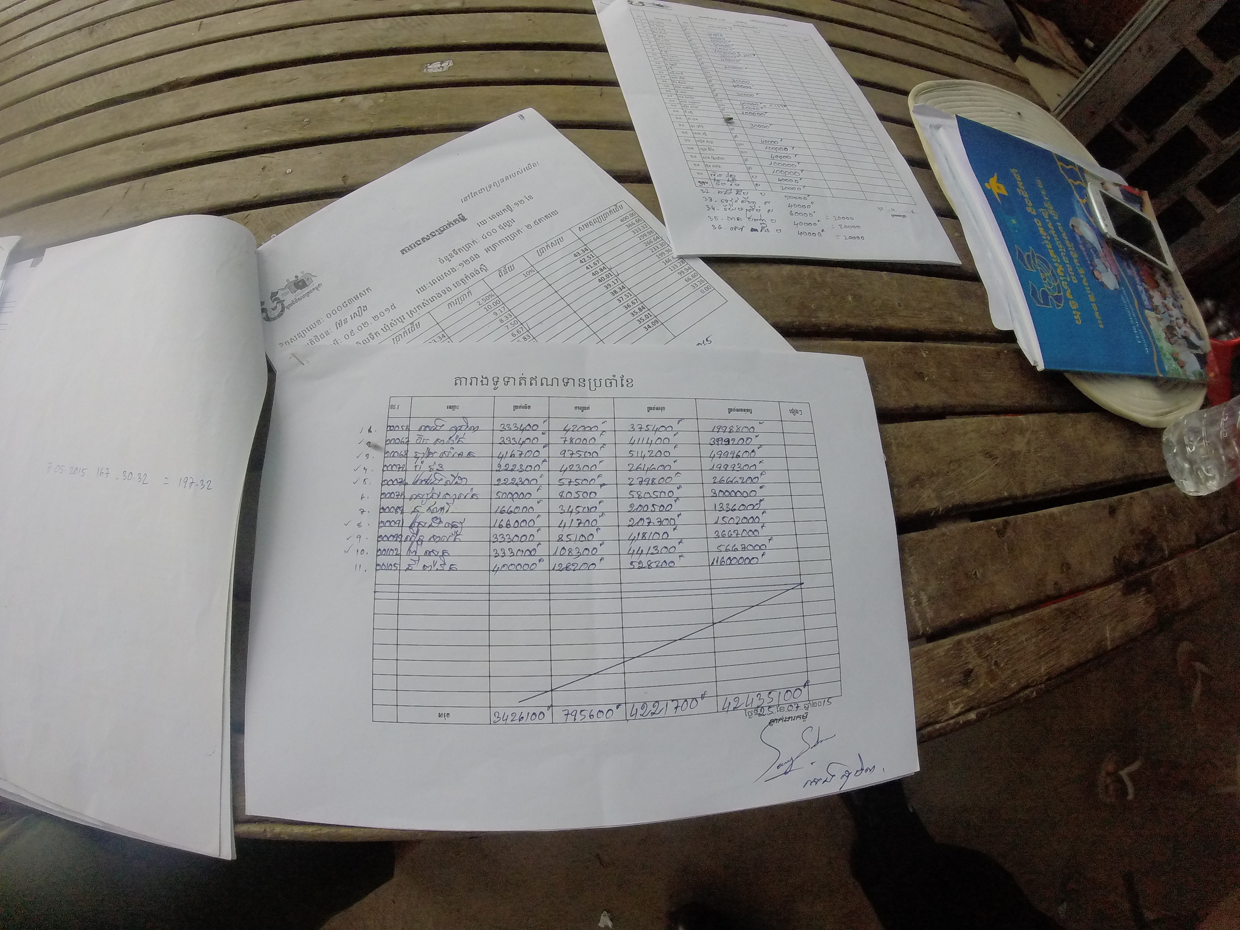 OBCR written records.JPG