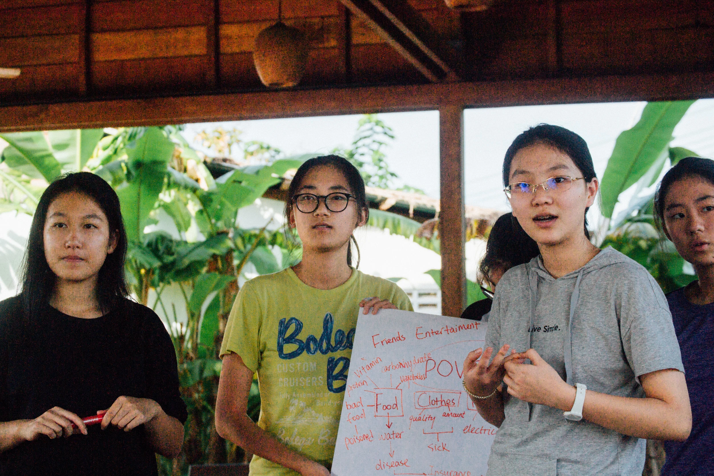 Participants with the community