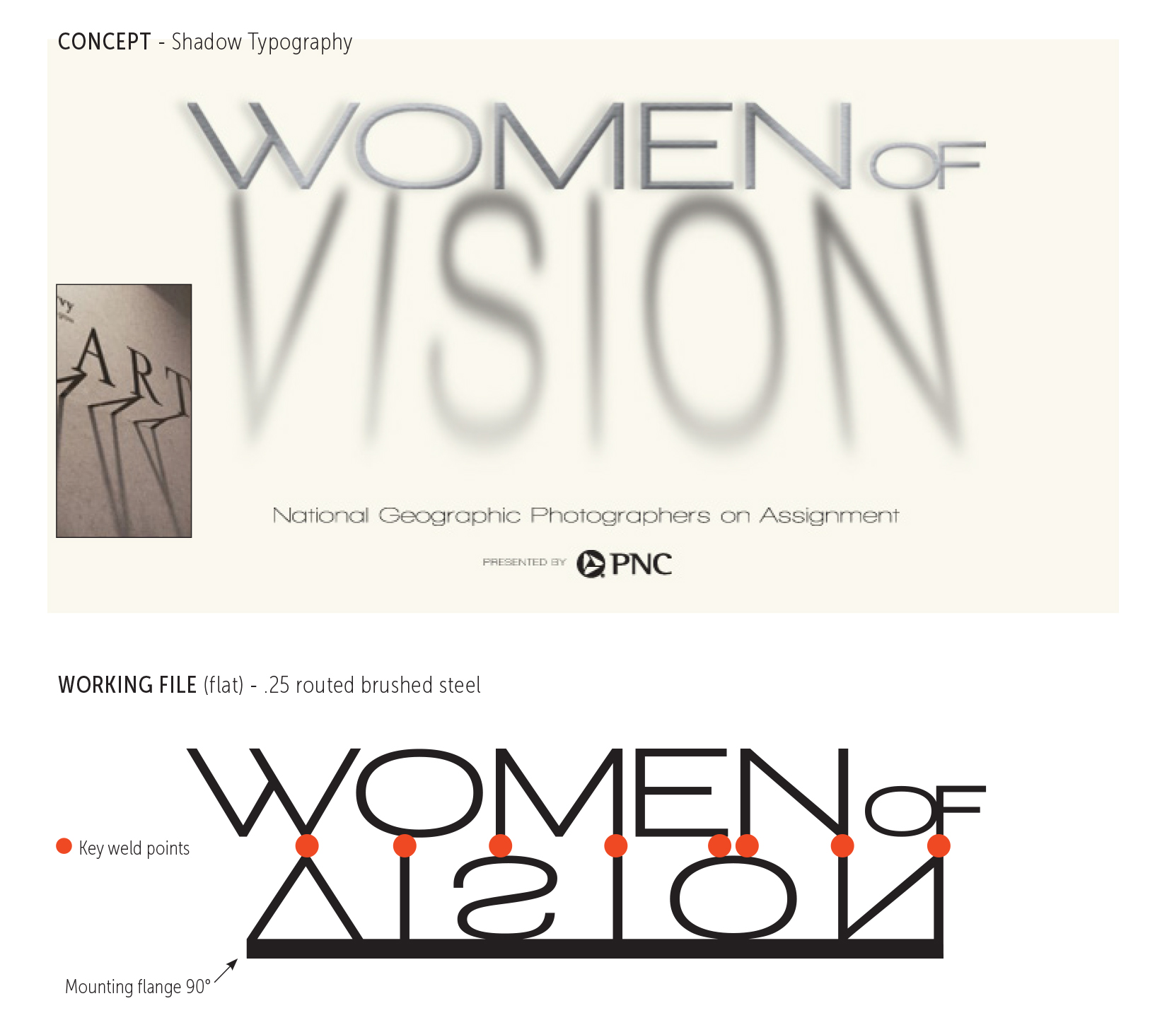 Women of Vision Title Design