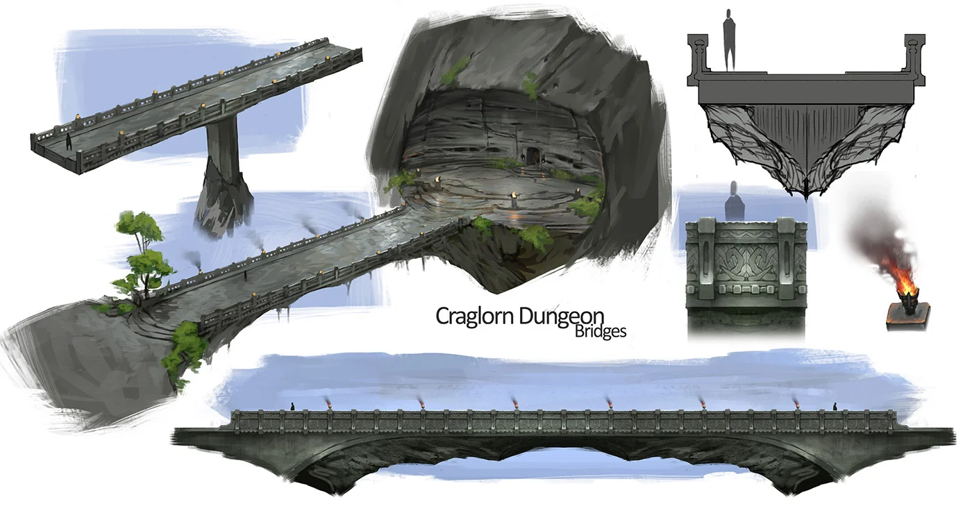 Elder Scrolls Online
