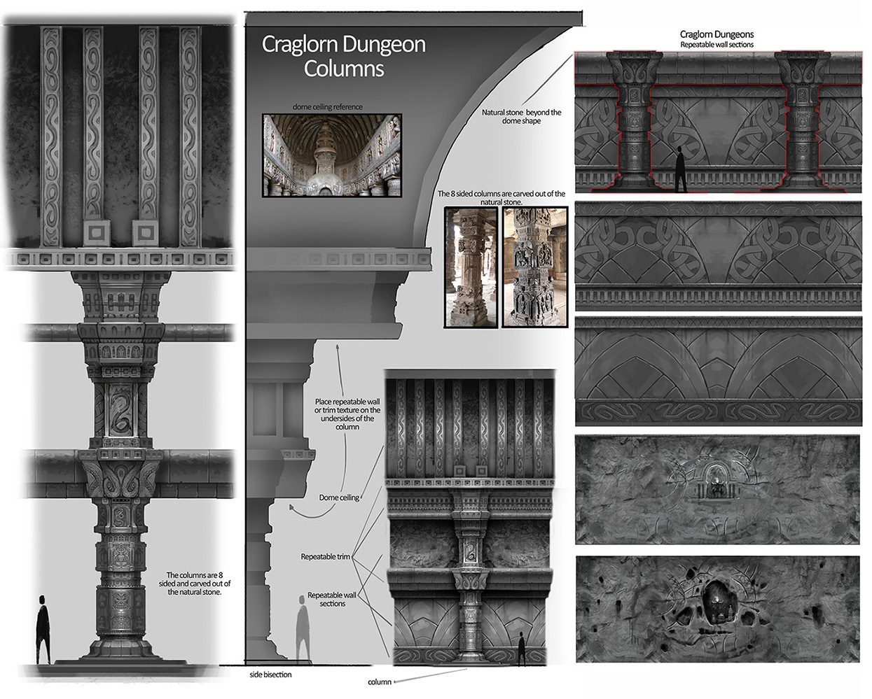 Elder Scrolls Online