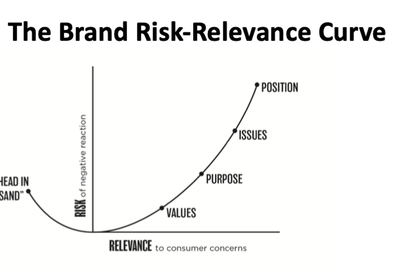 https---blogs-images.forbes.com-peterhorst-files-2019-01-BRRC.png