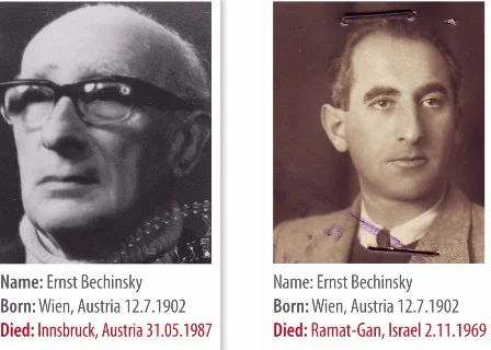 Yair Lev’s doc, You Only Die Twice, is about the man who assumed his grandfather’s identity.
