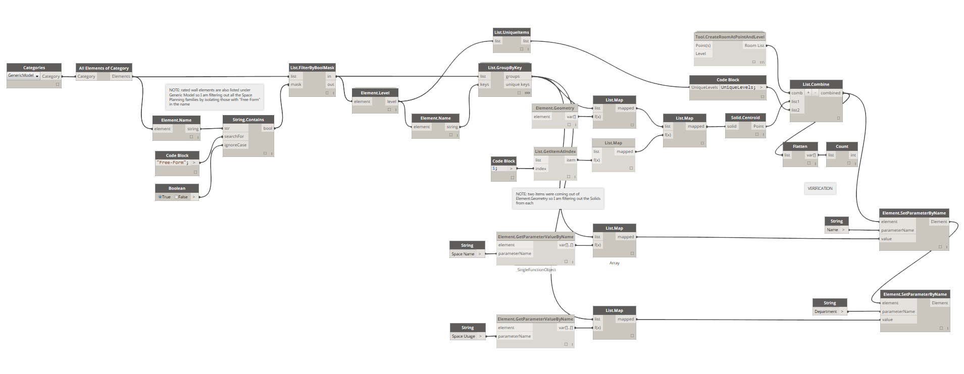 Areas to Rooms_definition.png