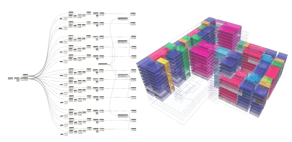 development unit mix by color.png