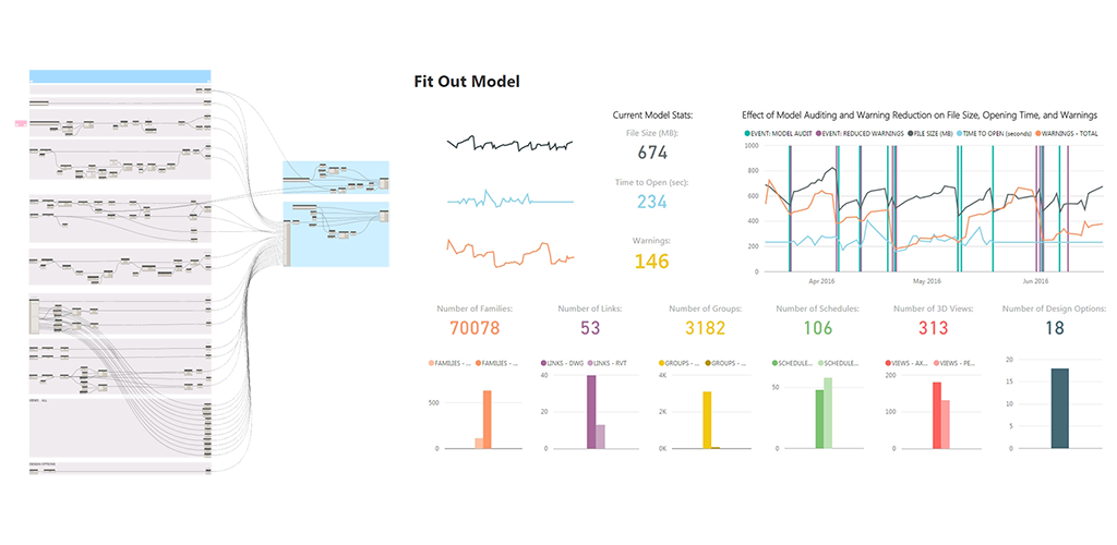 model health dashboard.png