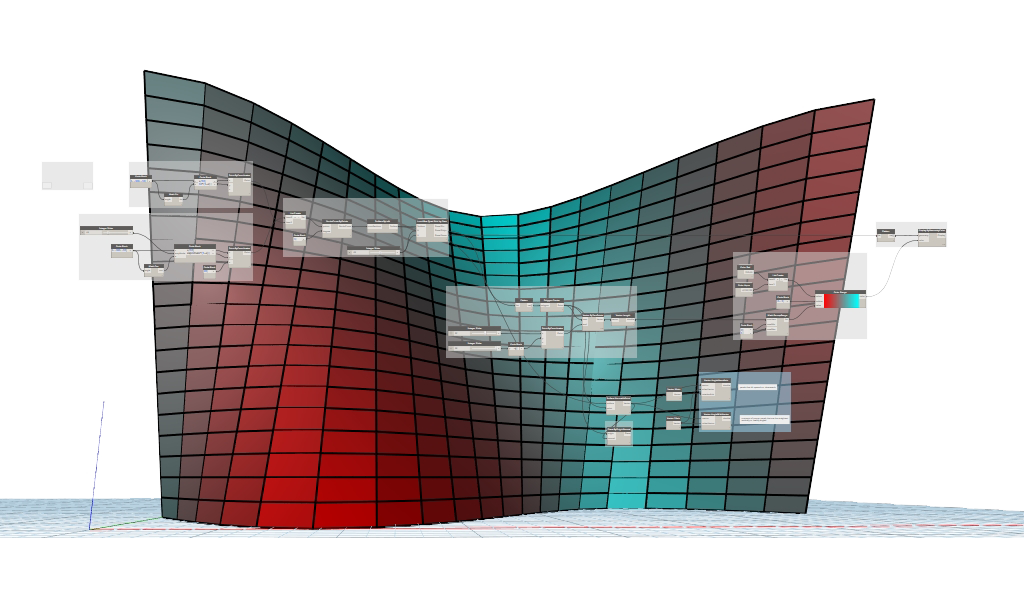 panel surface analysis.png