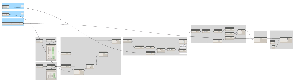 Ceiling Alignment - Dynamo Definition (hi-res image available HERE )