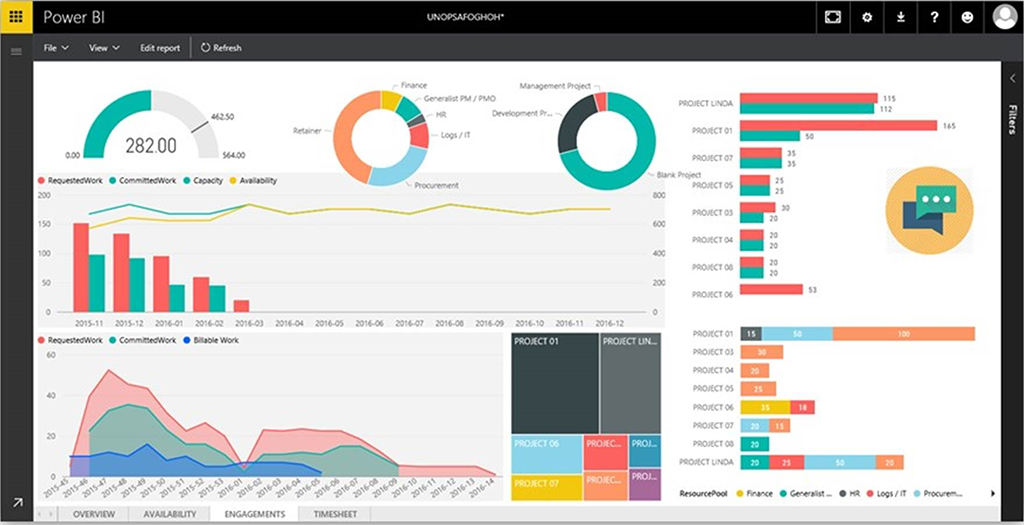 "Hey, this doesn't look like architecture..." You're correct, read about this sample PowerBI dashboard HERE .