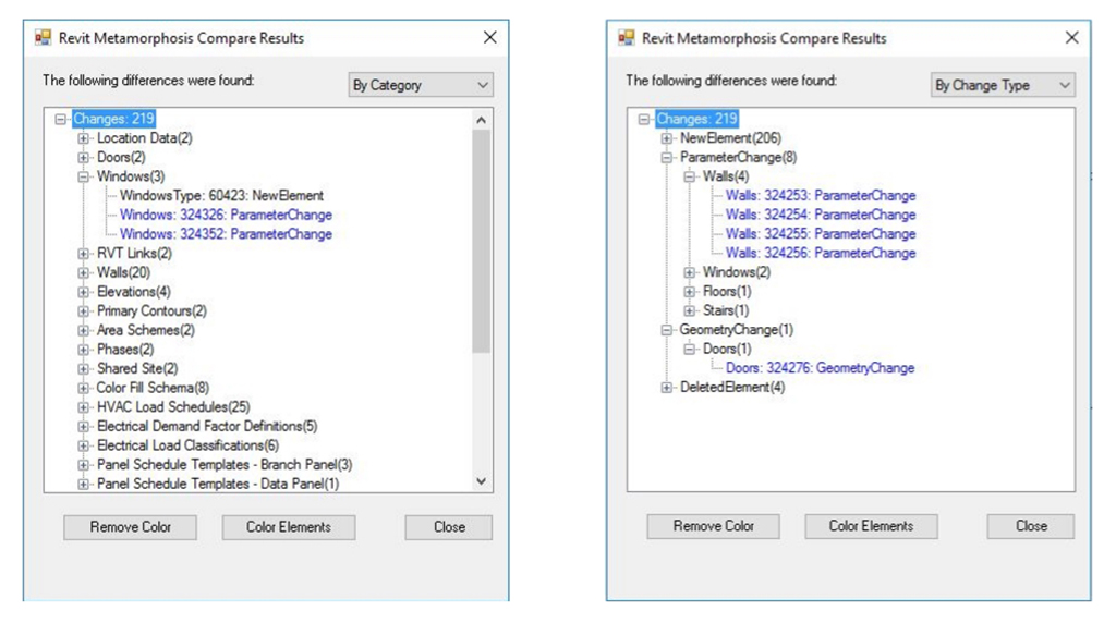 List of changed elements sorted By Category (left) or By Change Type (right)
