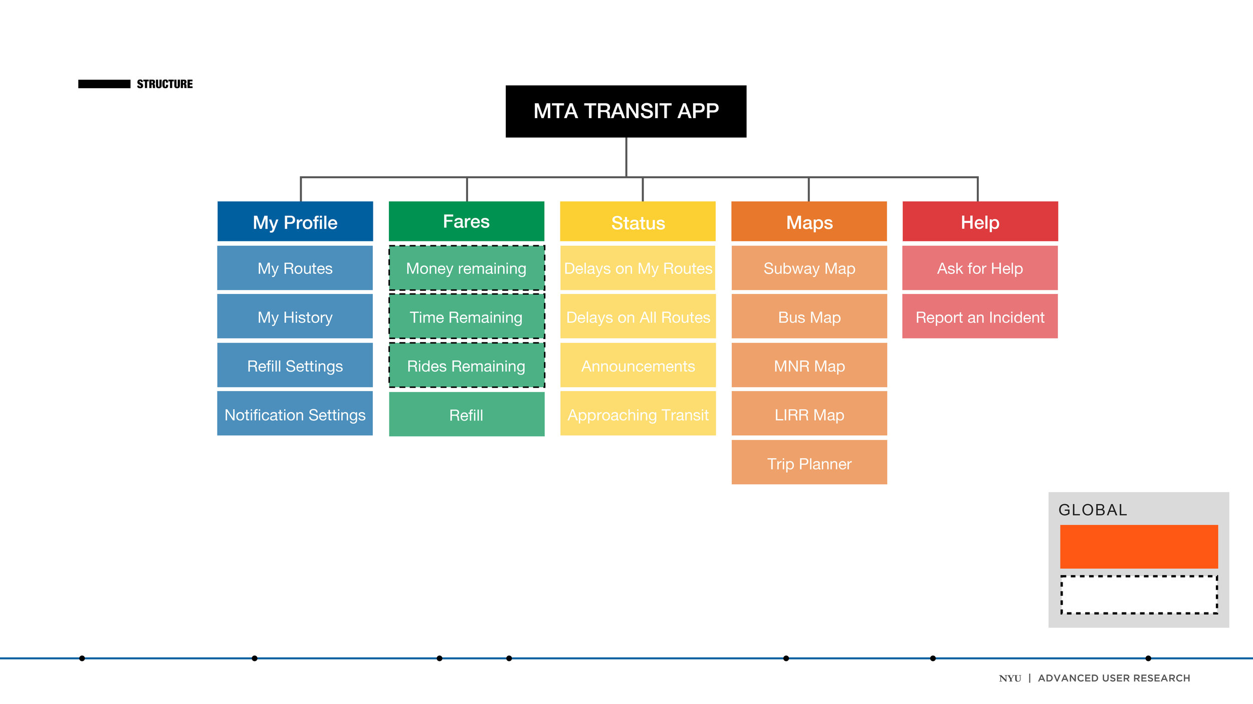 MTA-Deck-25.jpg