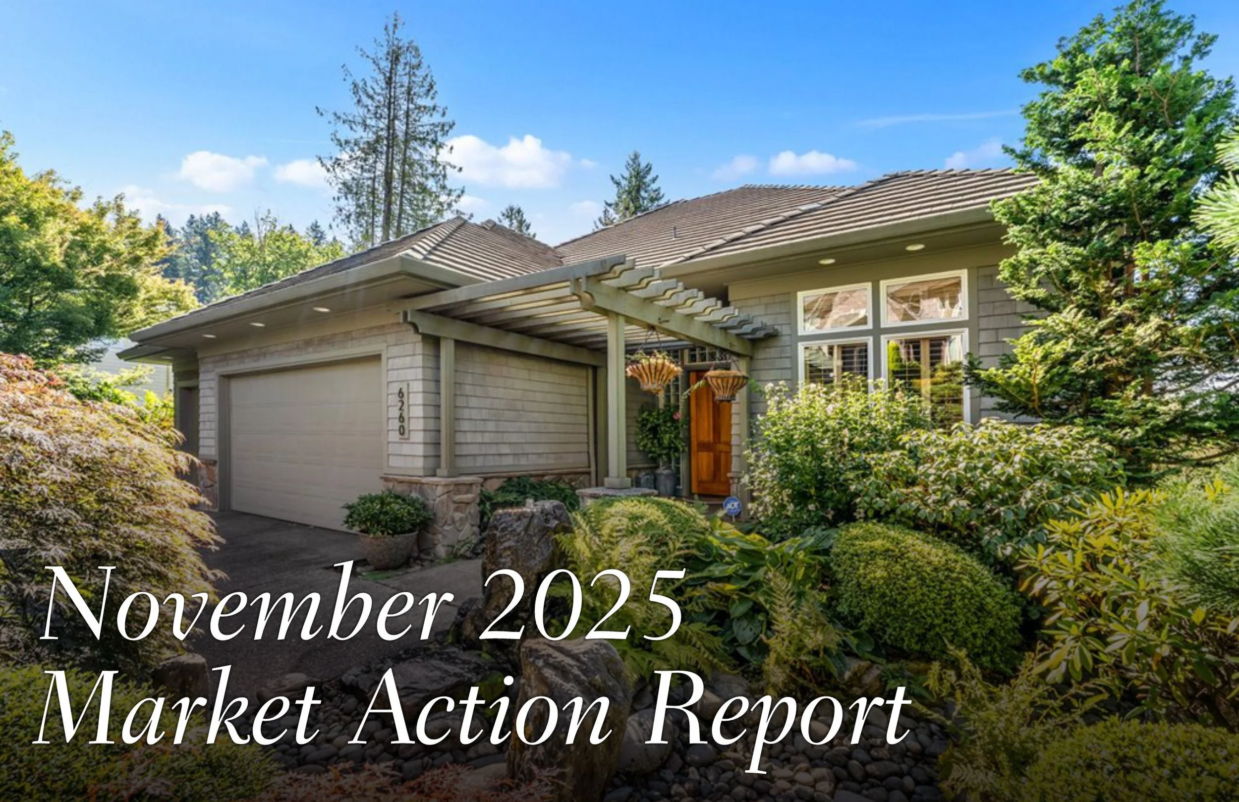 November 2025 Market Action Report 