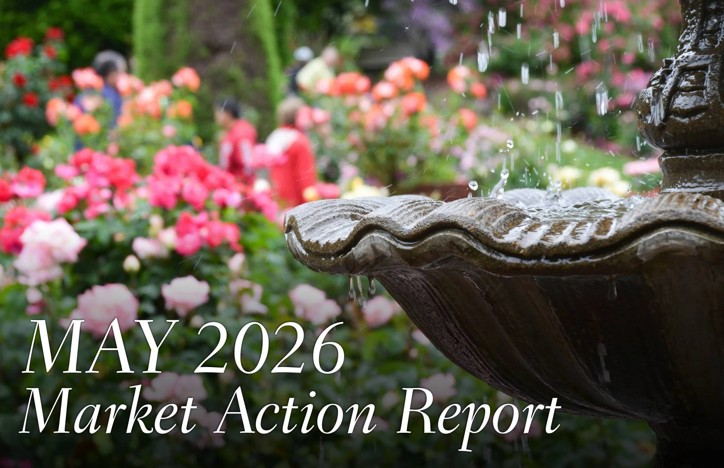 May 2026 Market Action Report 