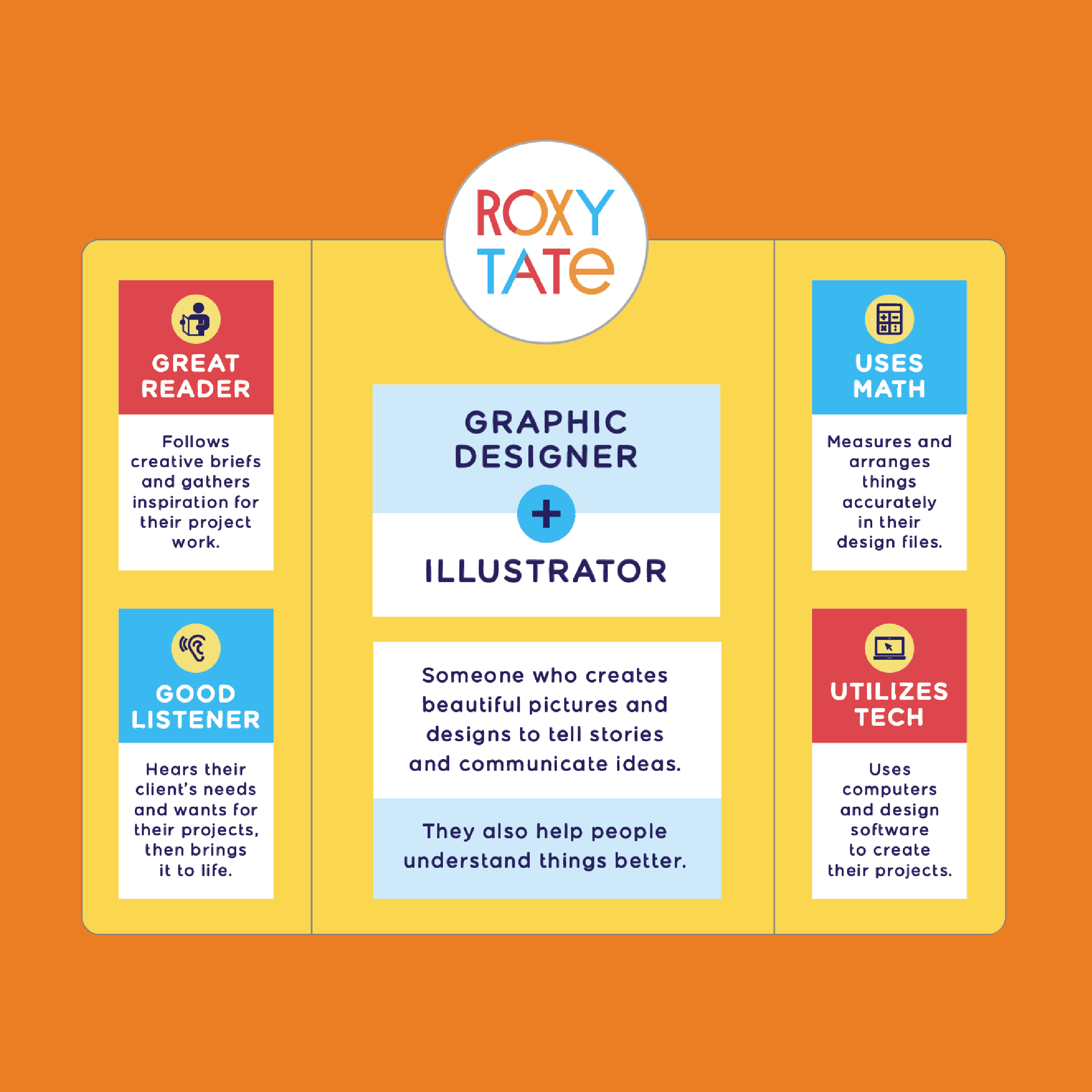 RoxyTate_CareerDay_02.png