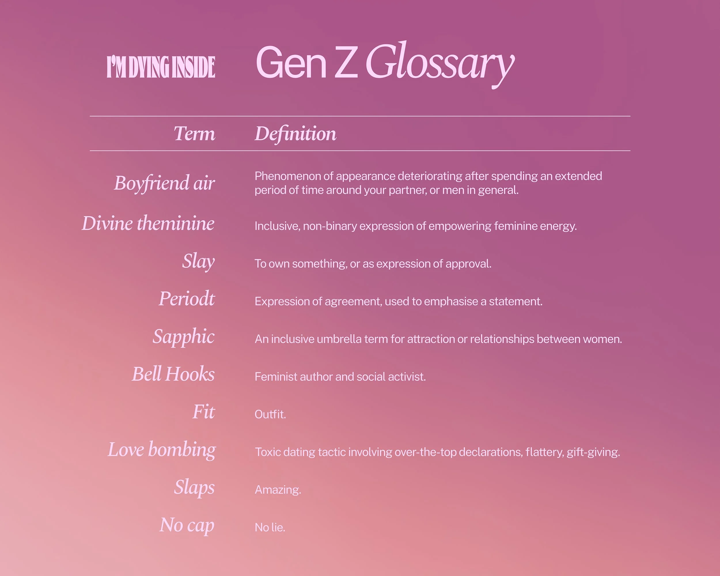2_ModiBodi_ImDyingInside_Glossary.jpg