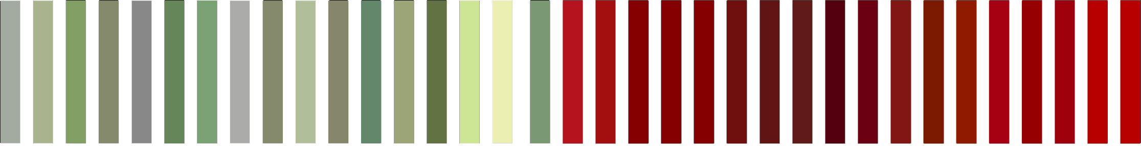 Fassadenfarben FERROW & BALL