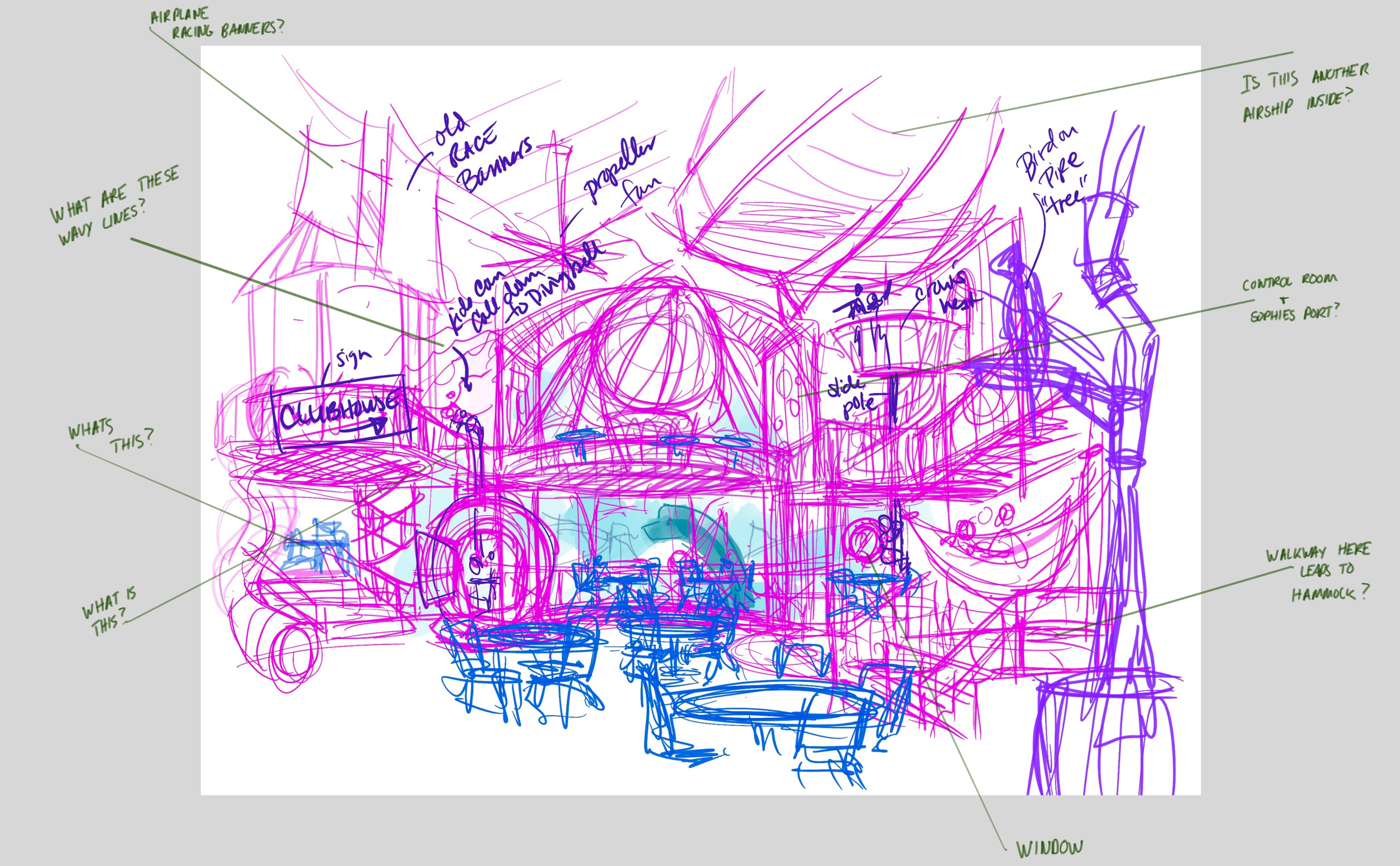 ART DIRECTOR & CONCEPT DESIGN