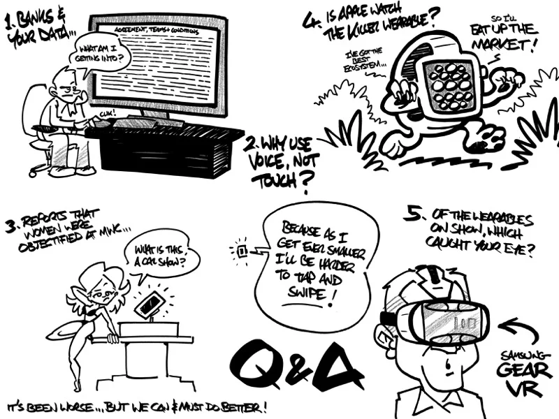 Technology Q&A