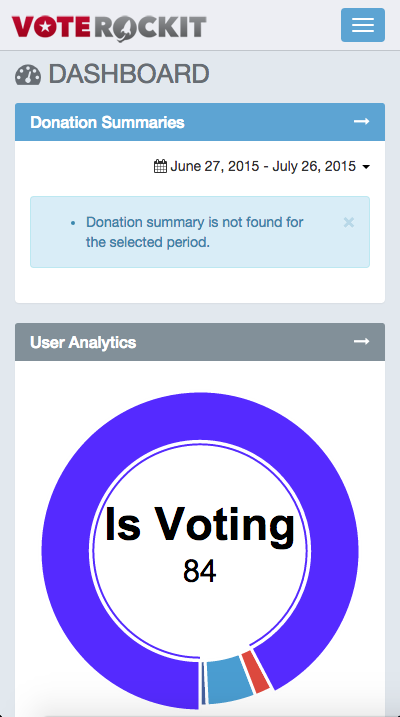 Manage Your Campaign from Your Phone