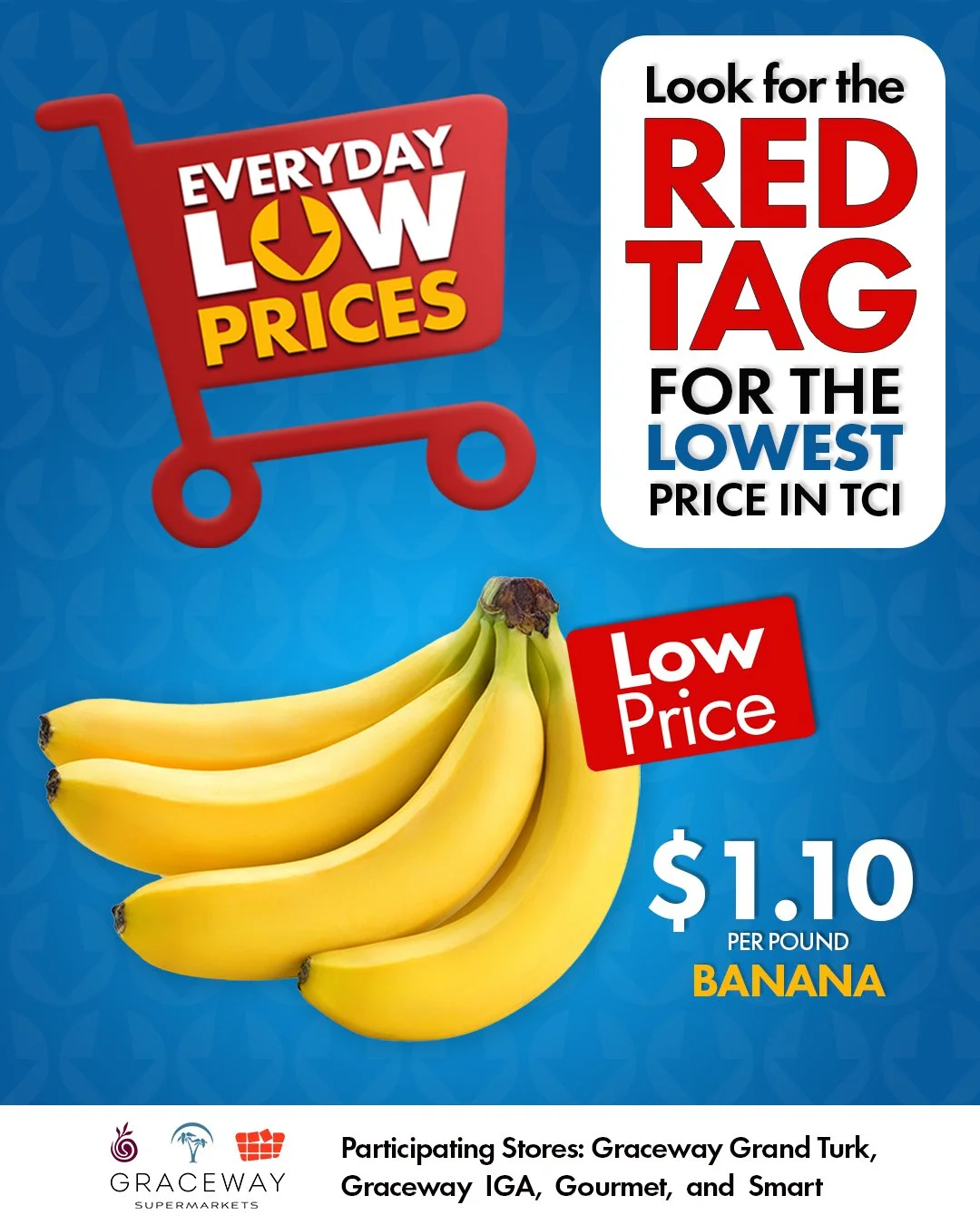 sample 6 Banana Fa.jpg