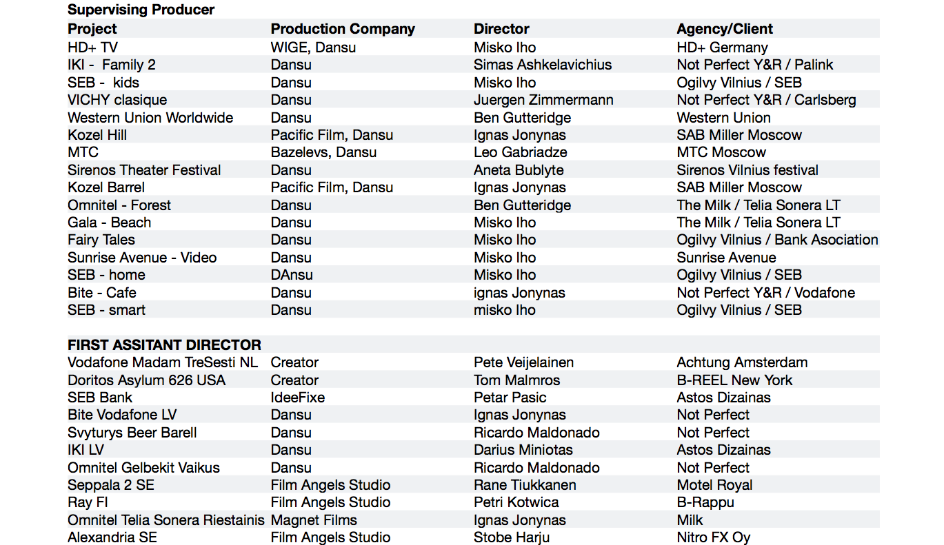 Screen Shot 2015-06-21 at 10.53.41 PM.png