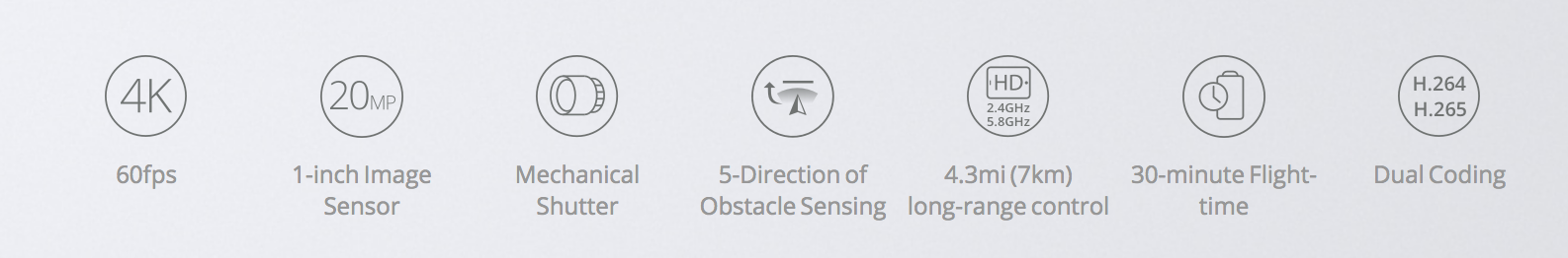 Phantom4Pro_Specs.png