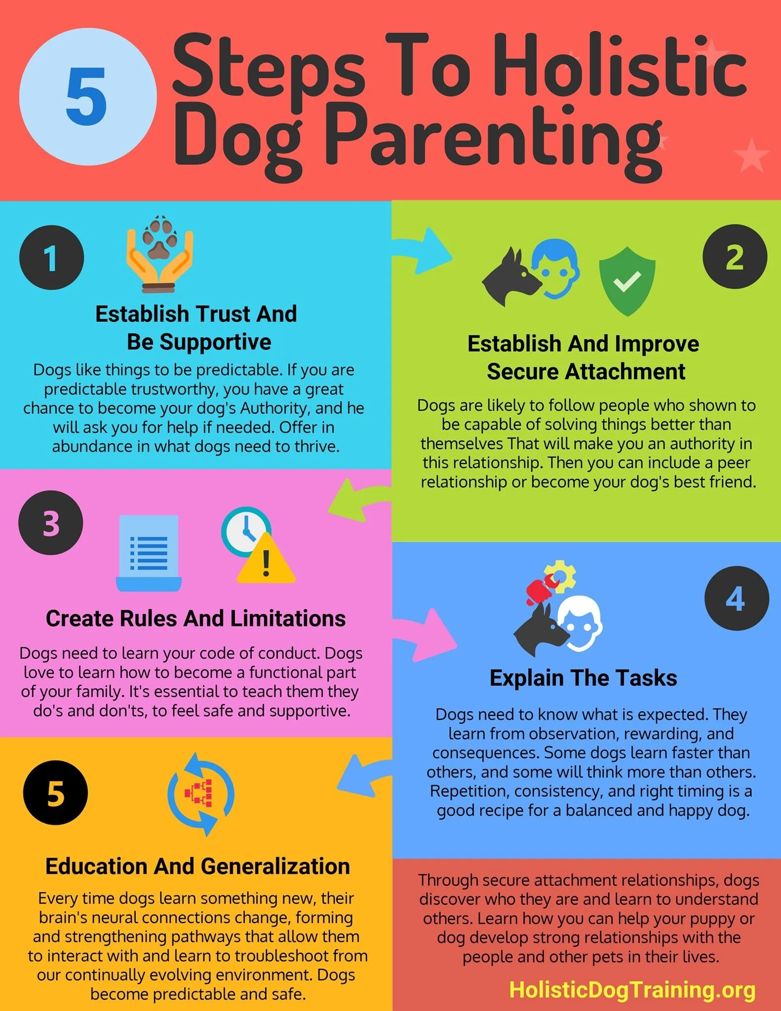 Help needed!teach to be happy