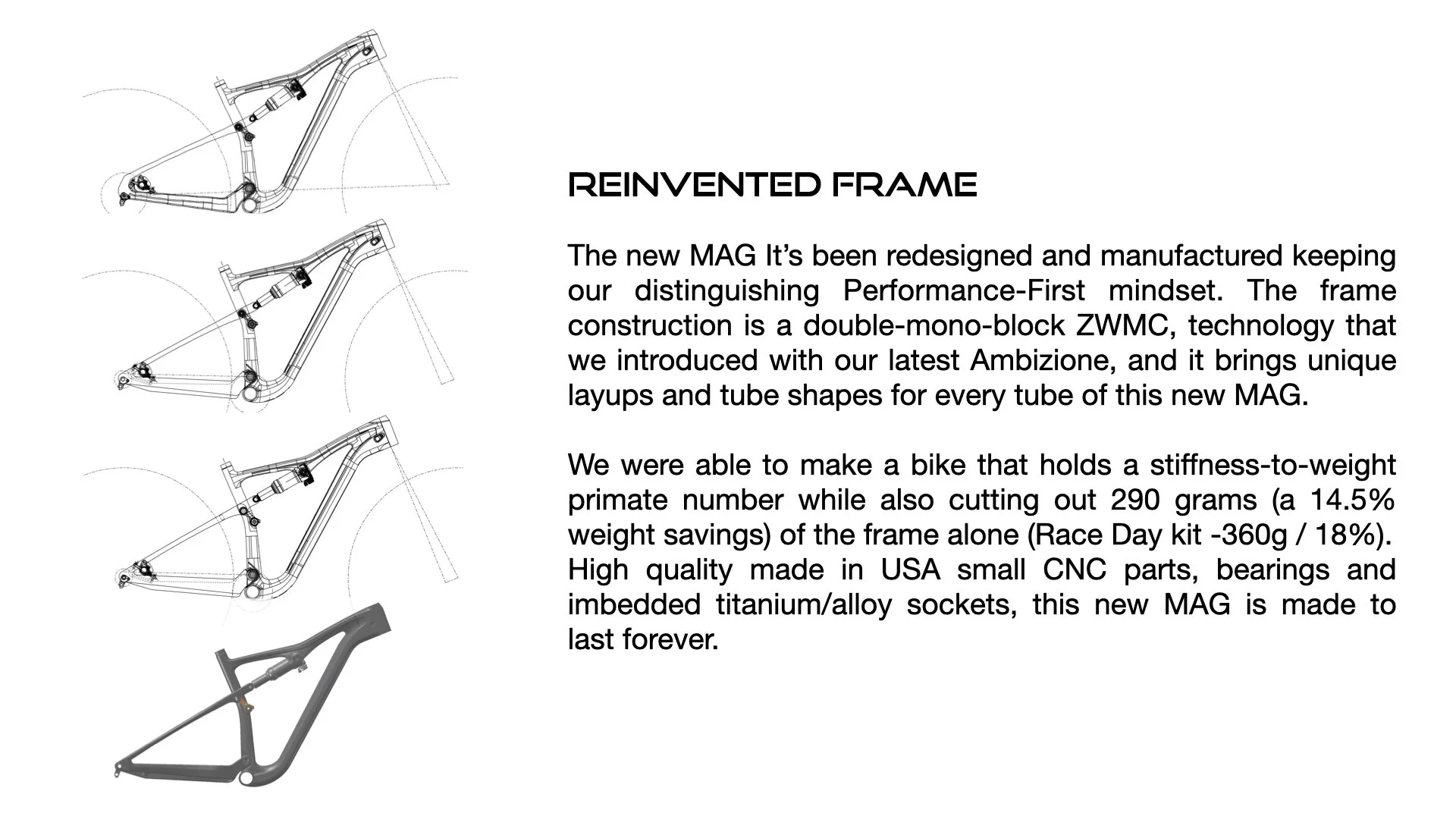 MAG 2021 Catalog ENG.004.jpeg