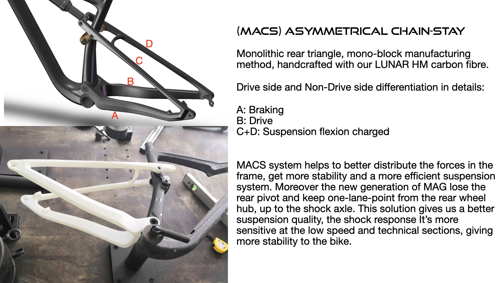 MAG 2021 Catalog ENG.008.jpeg