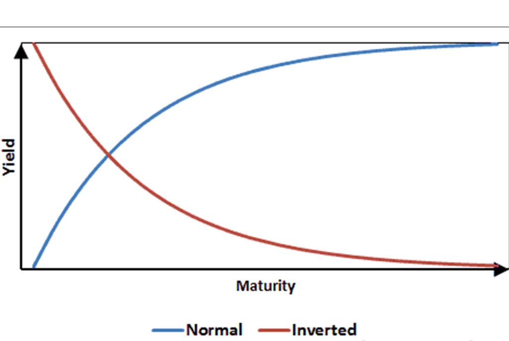normal v inverted.jpeg