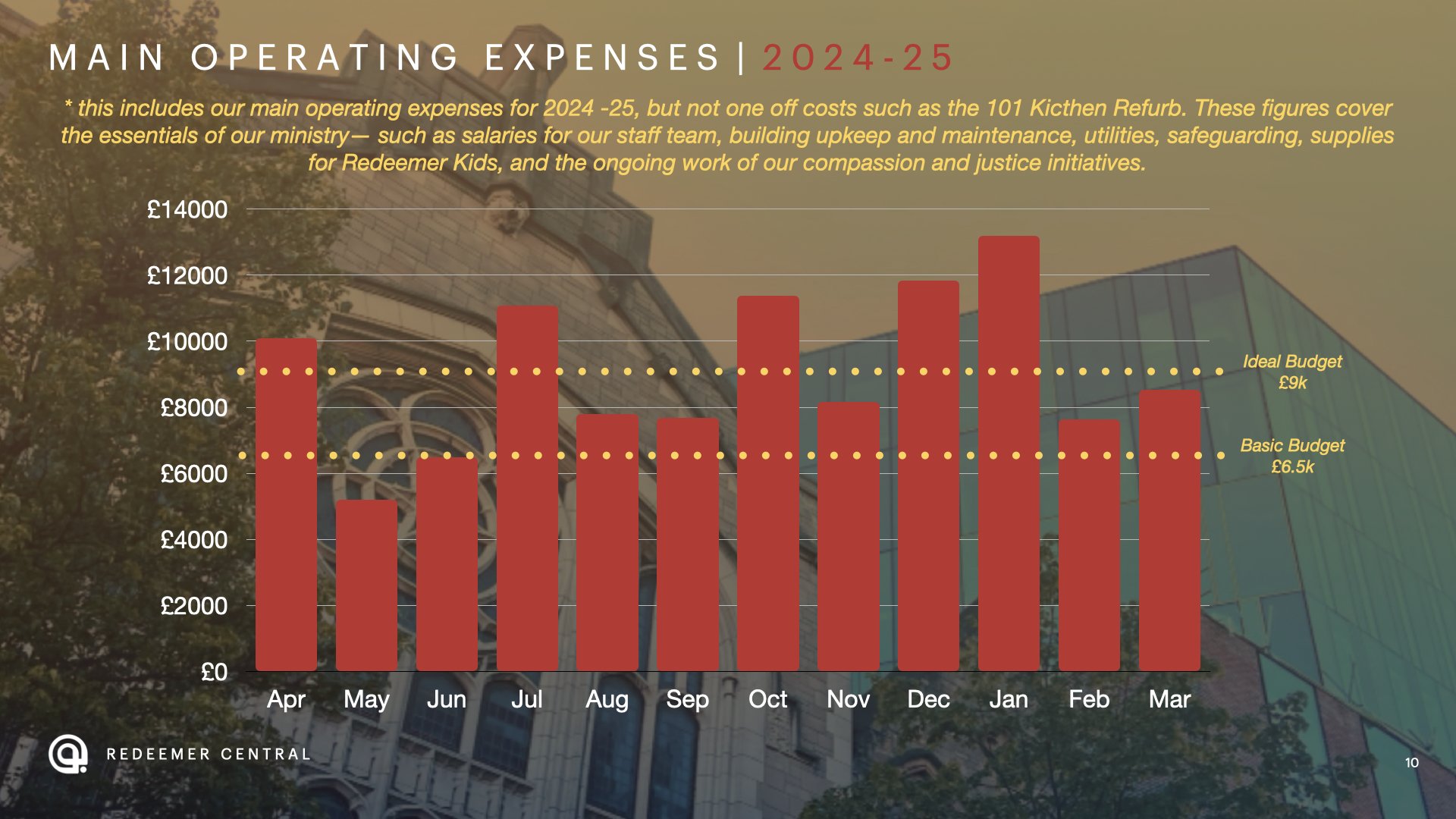 Annual Review | 2025.011.jpeg